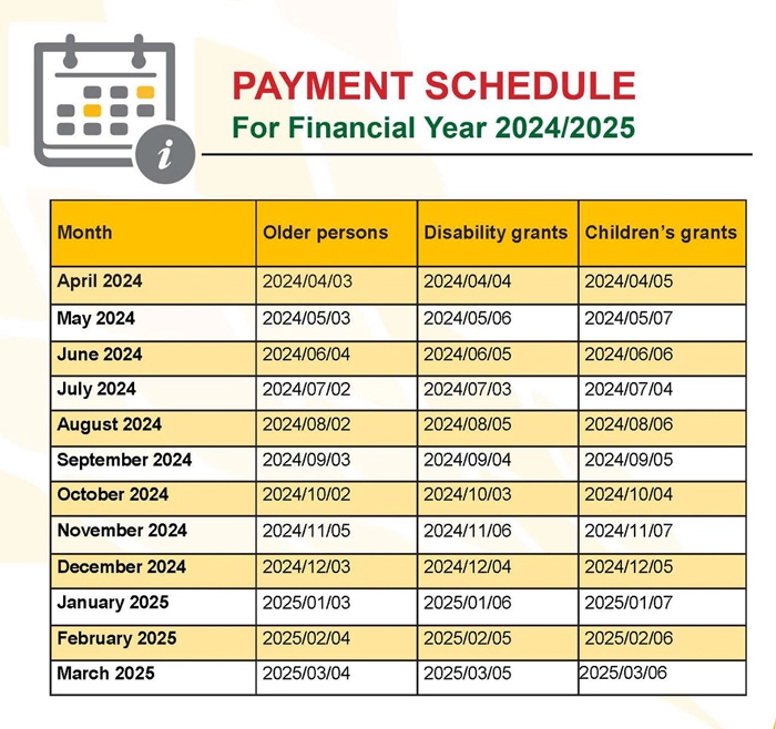 SASSA Payment Dates for 2024-2025