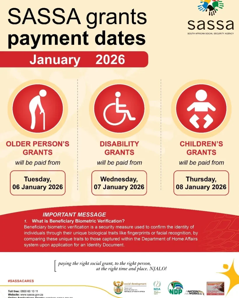 SASSA Payment Dates January 2026