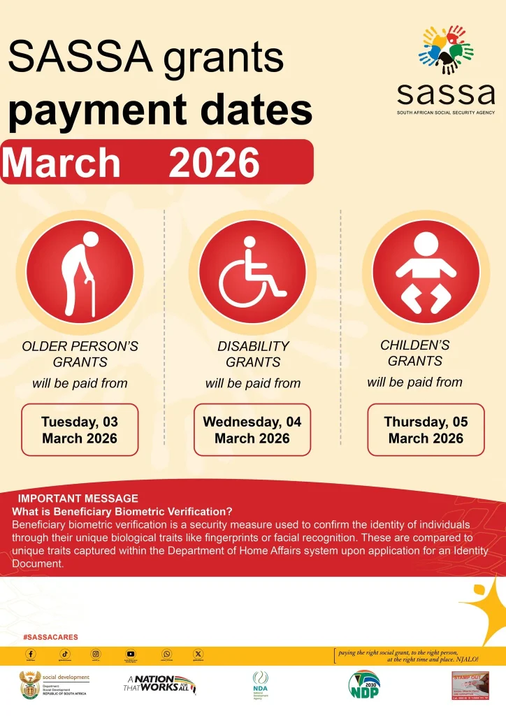 SASSA Grant Payment Dates
