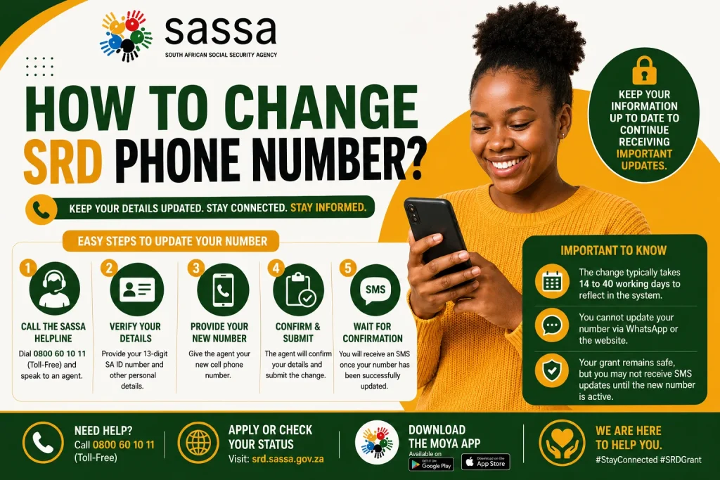 Change SRD Phone Number