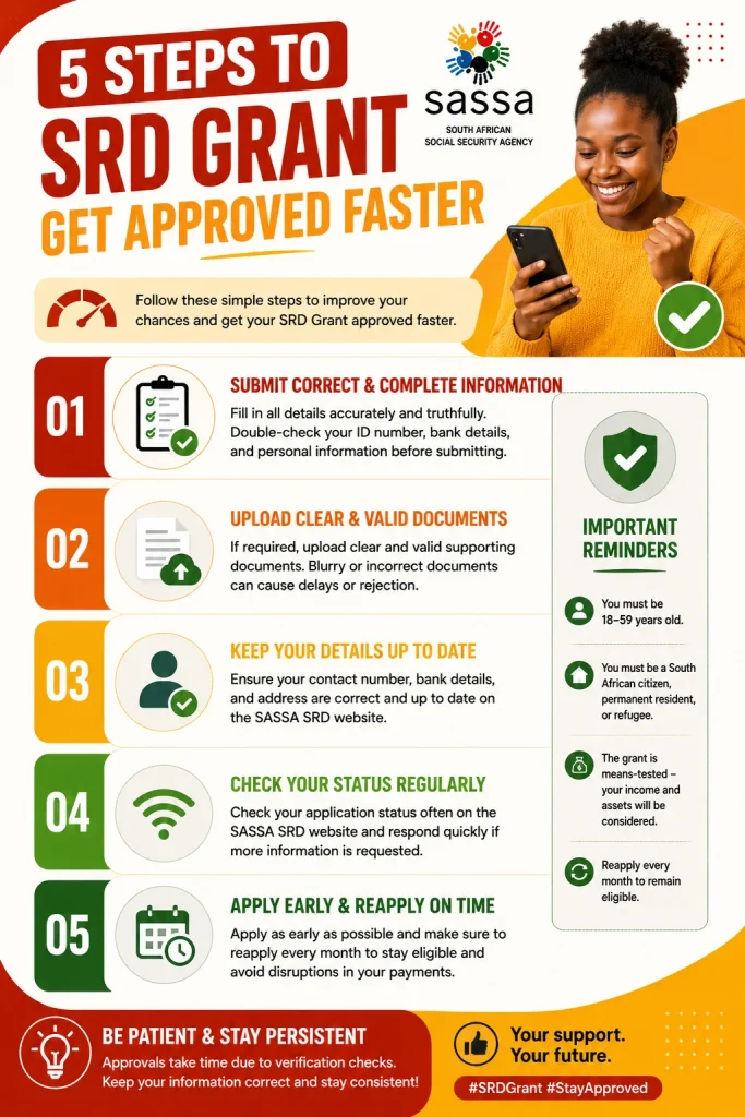 SASSA SRD Grant Reapplication approval fast guide